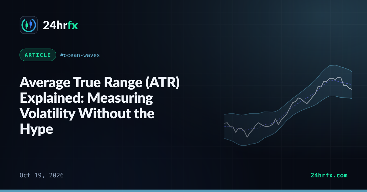 Average True Range (ATR) Explained: Measuring Volatility Without the Hype