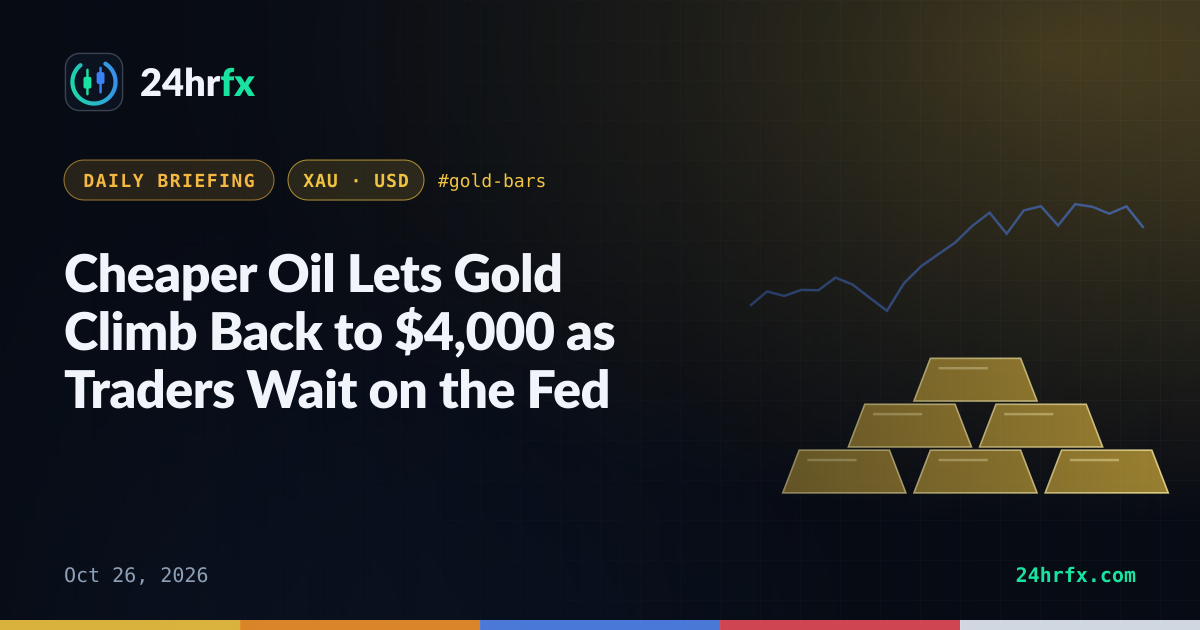 Cheaper Oil Lets Gold Climb Back to $4,000 as Traders Wait on the Fed