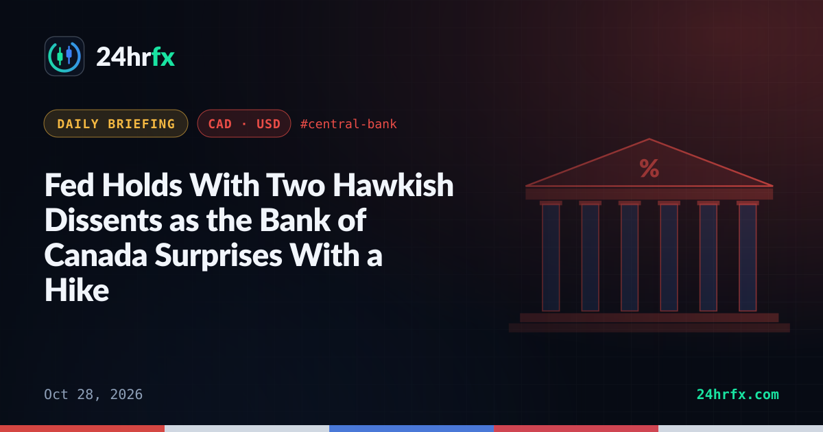 Fed Holds With Two Hawkish Dissents as the Bank of Canada Surprises With a Hike