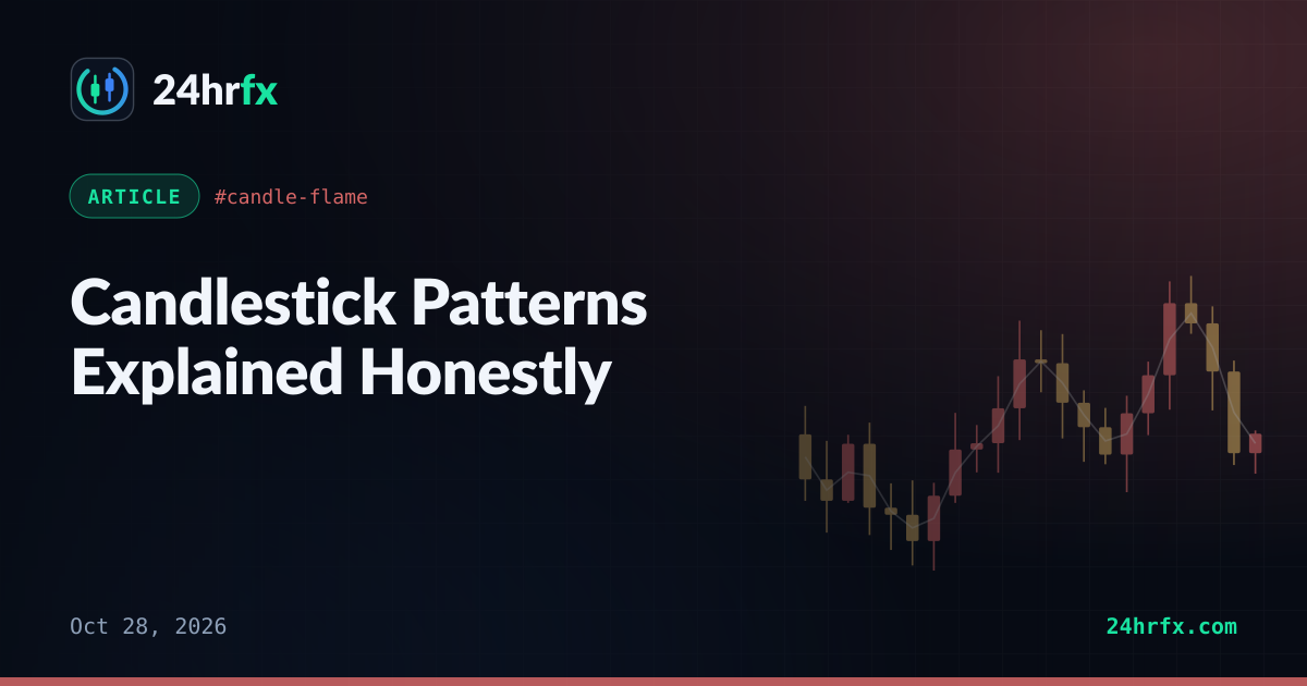 Candlestick Patterns Explained Honestly