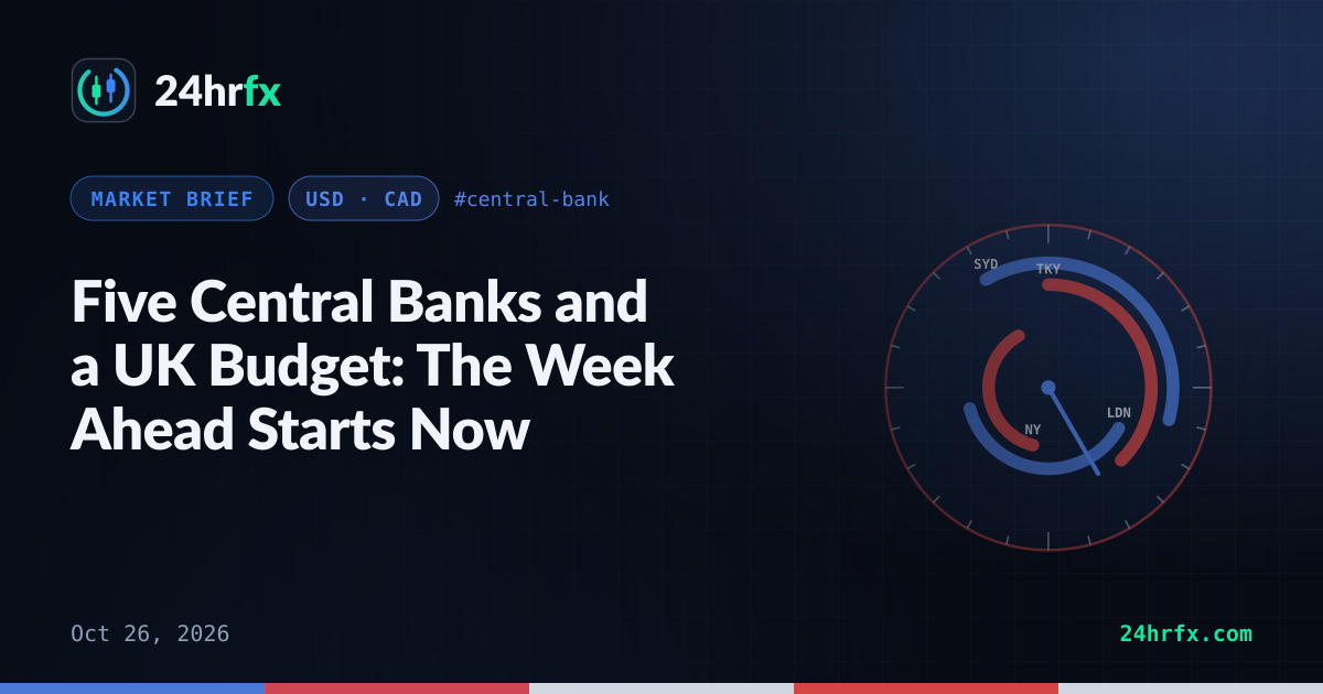 Five Central Banks and a UK Budget: The Week Ahead Starts Now