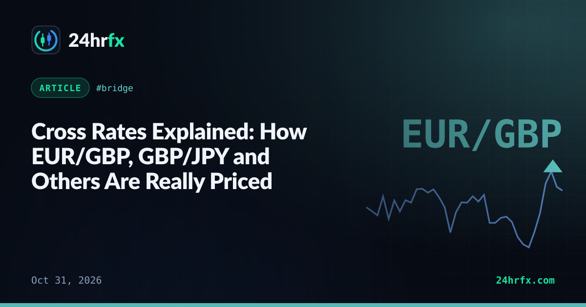 Cross Rates Explained: How EUR/GBP, GBP/JPY and Others Are Really Priced