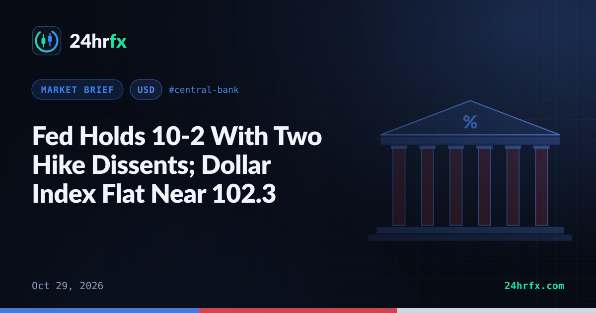 Fed Holds 10-2 With Two Hike Dissents; Dollar Index Flat Near 102.3