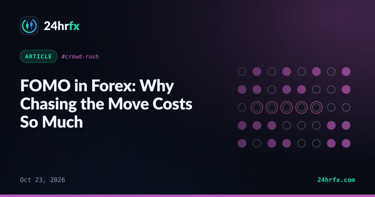 FOMO in Forex: Why Chasing the Move Costs So Much