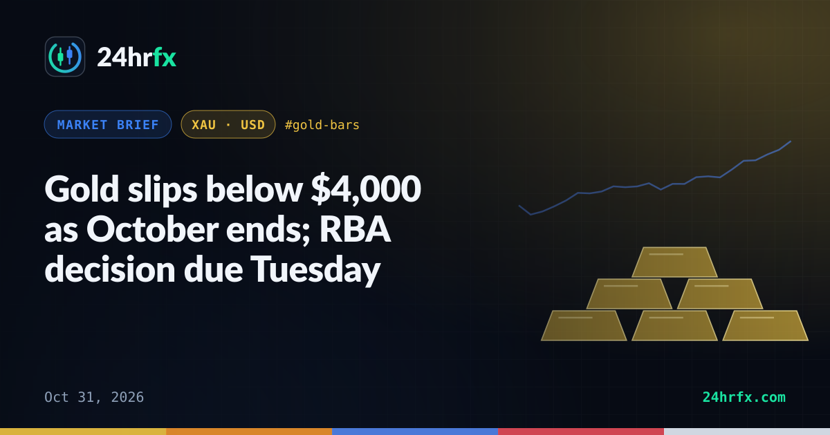 Gold slips below $4,000 as October ends; RBA decision due Tuesday