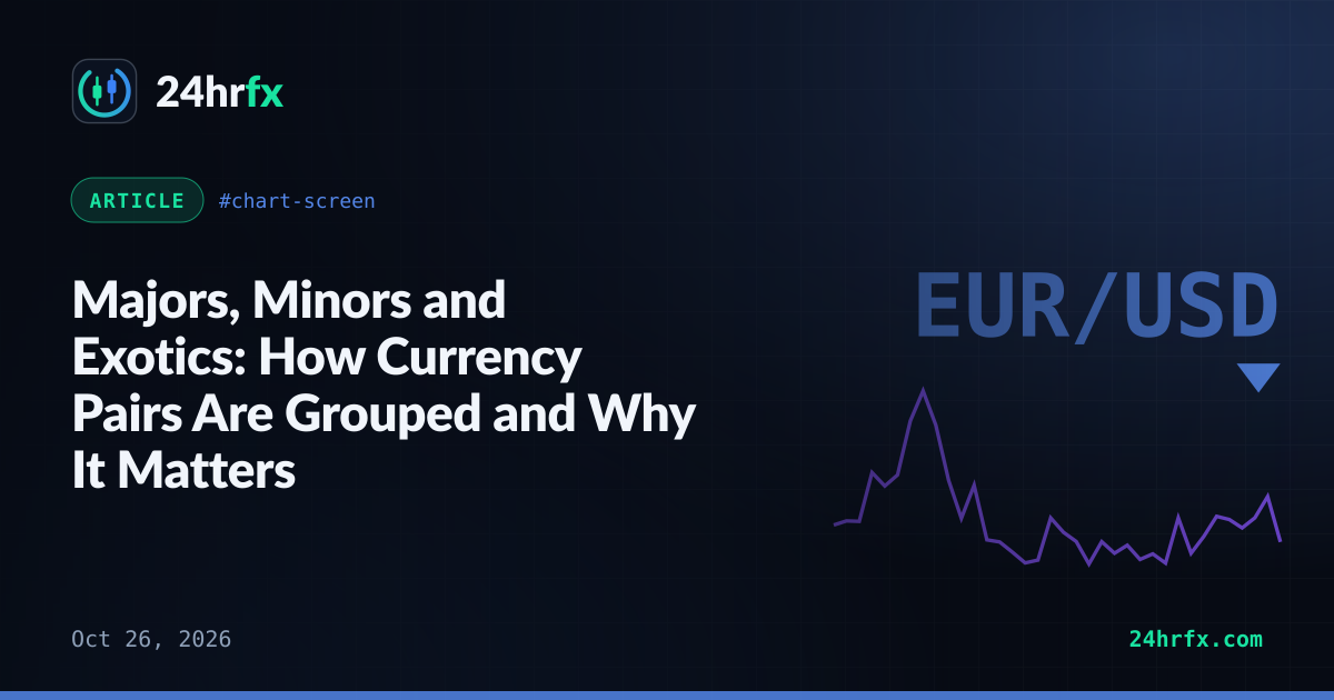 Majors, Minors and Exotics: How Currency Pairs Are Grouped and Why It Matters