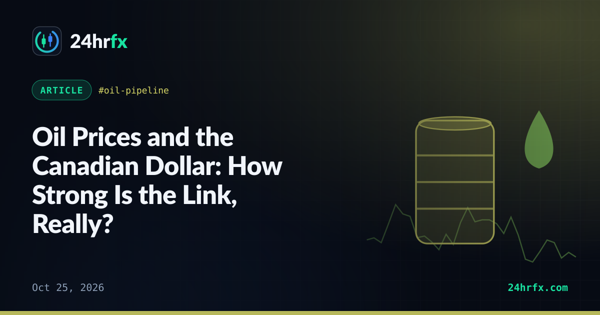 Oil Prices and the Canadian Dollar: How Strong Is the Link, Really?