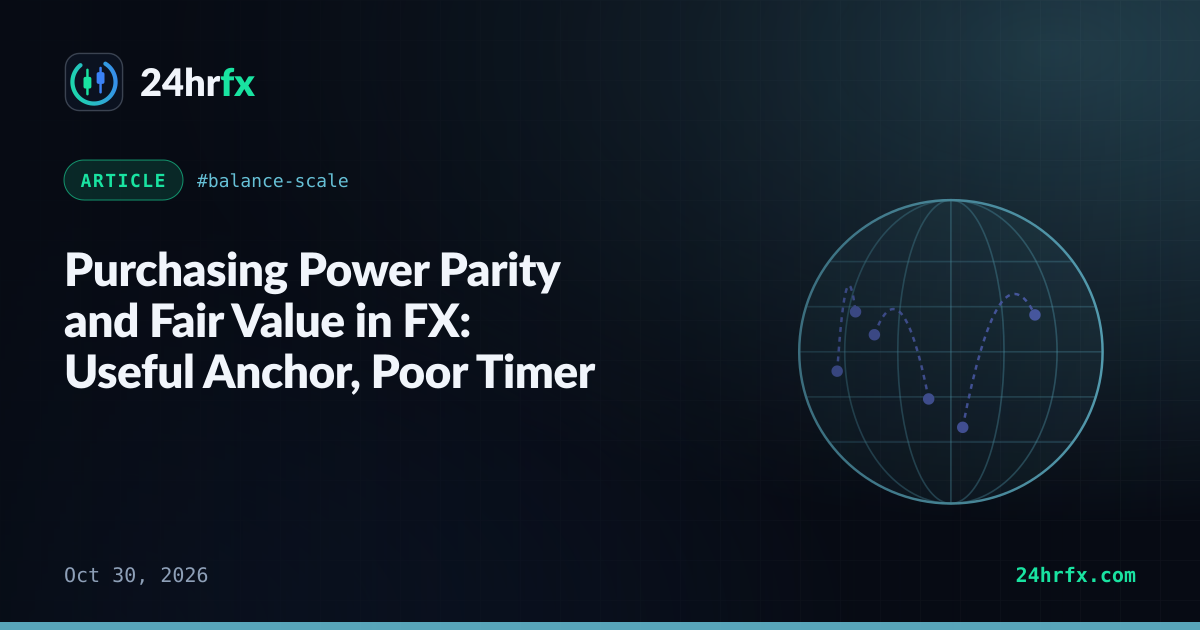 Purchasing Power Parity and Fair Value in FX: Useful Anchor, Poor Timer