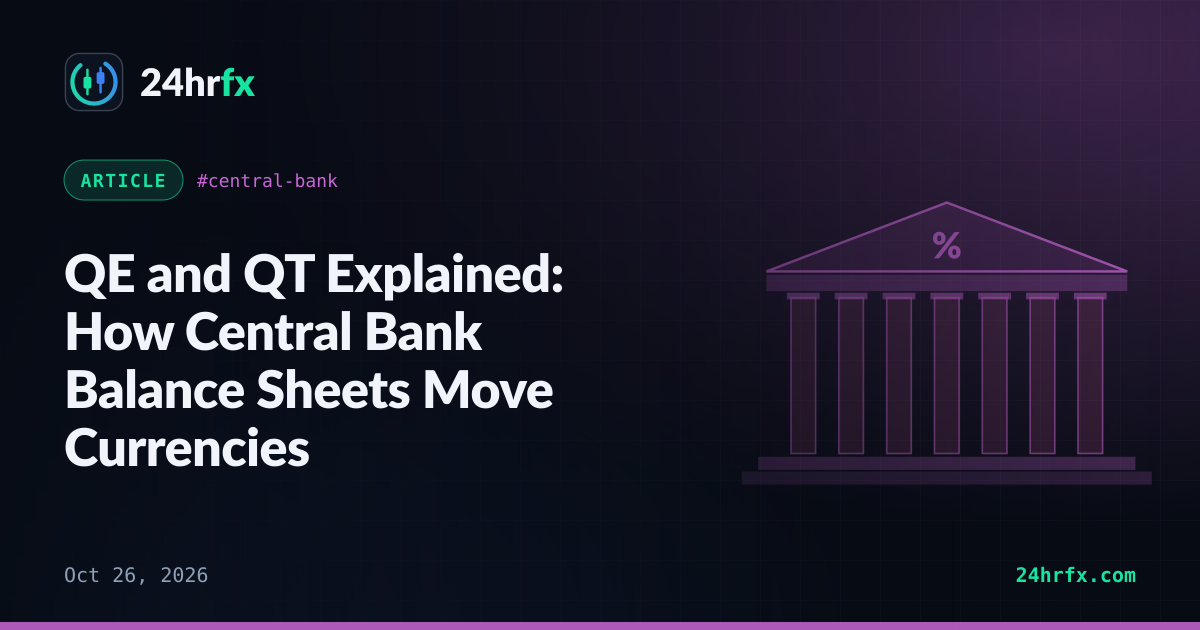 QE and QT Explained: How Central Bank Balance Sheets Move Currencies