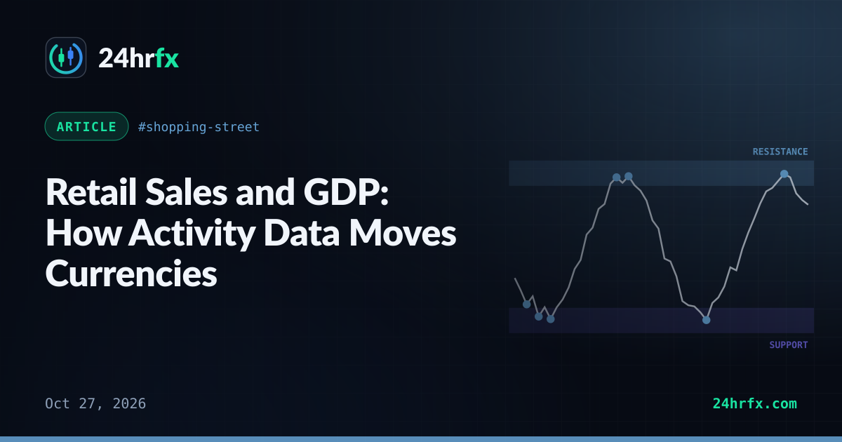 Retail Sales and GDP: How Activity Data Moves Currencies