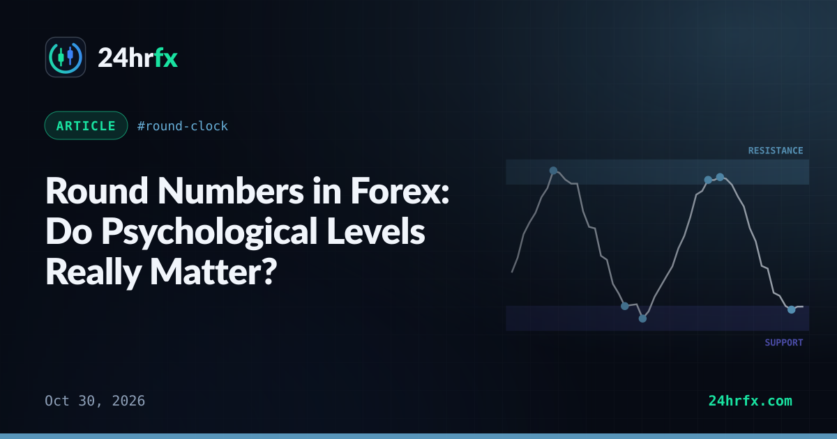 Round Numbers in Forex: Do Psychological Levels Really Matter?