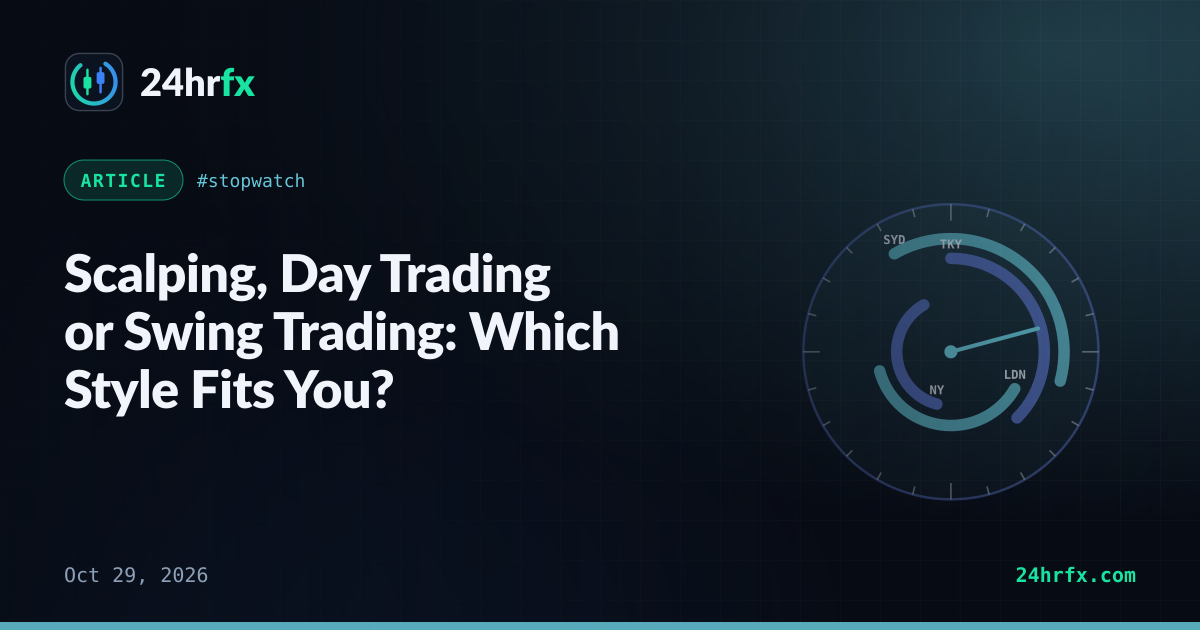 Scalping, Day Trading or Swing Trading: Which Style Fits You?