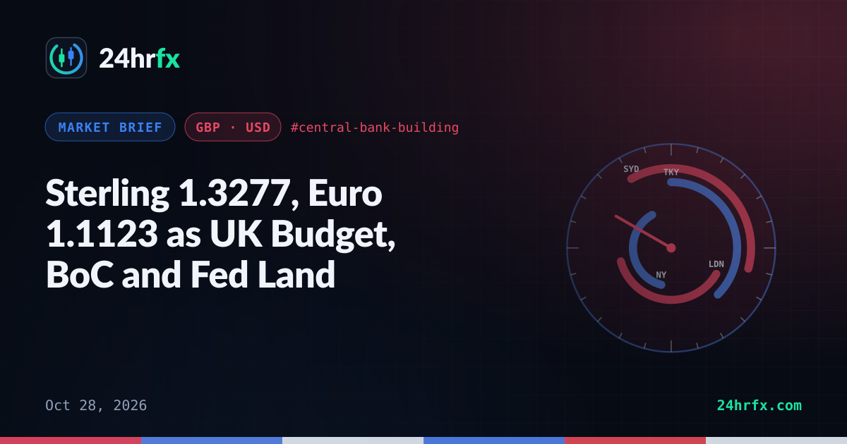 Sterling 1.3277, Euro 1.1123 as UK Budget, BoC and Fed Land