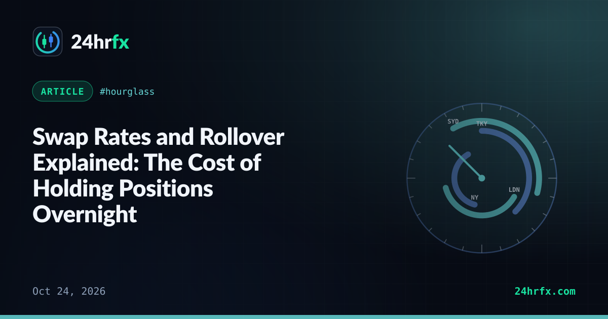 Swap Rates and Rollover Explained: The Cost of Holding Positions Overnight