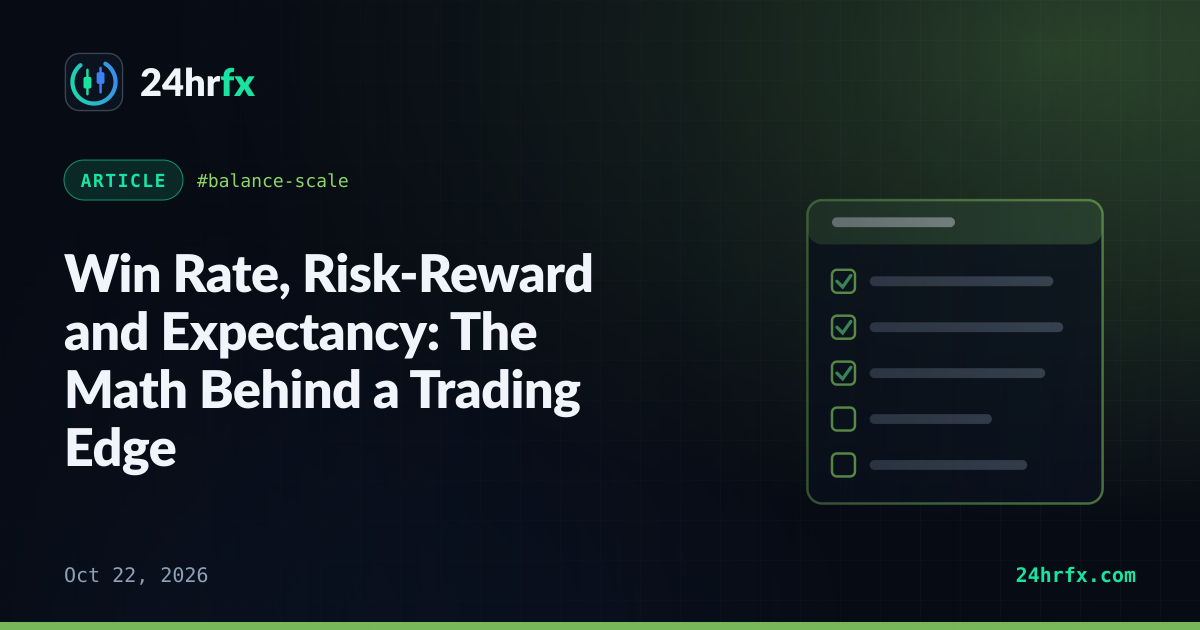 Win Rate, Risk-Reward and Expectancy: The Math Behind a Trading Edge