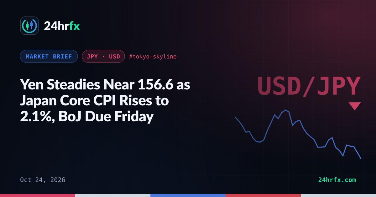 Yen Steadies Near 156.6 as Japan Core CPI Rises to 2.1%, BoJ Due Friday