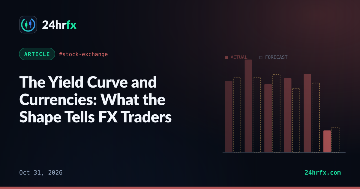 The Yield Curve and Currencies: What the Shape Tells FX Traders